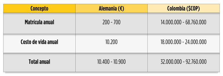 TABLA 2 ok