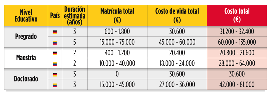 TABLA 3 ok